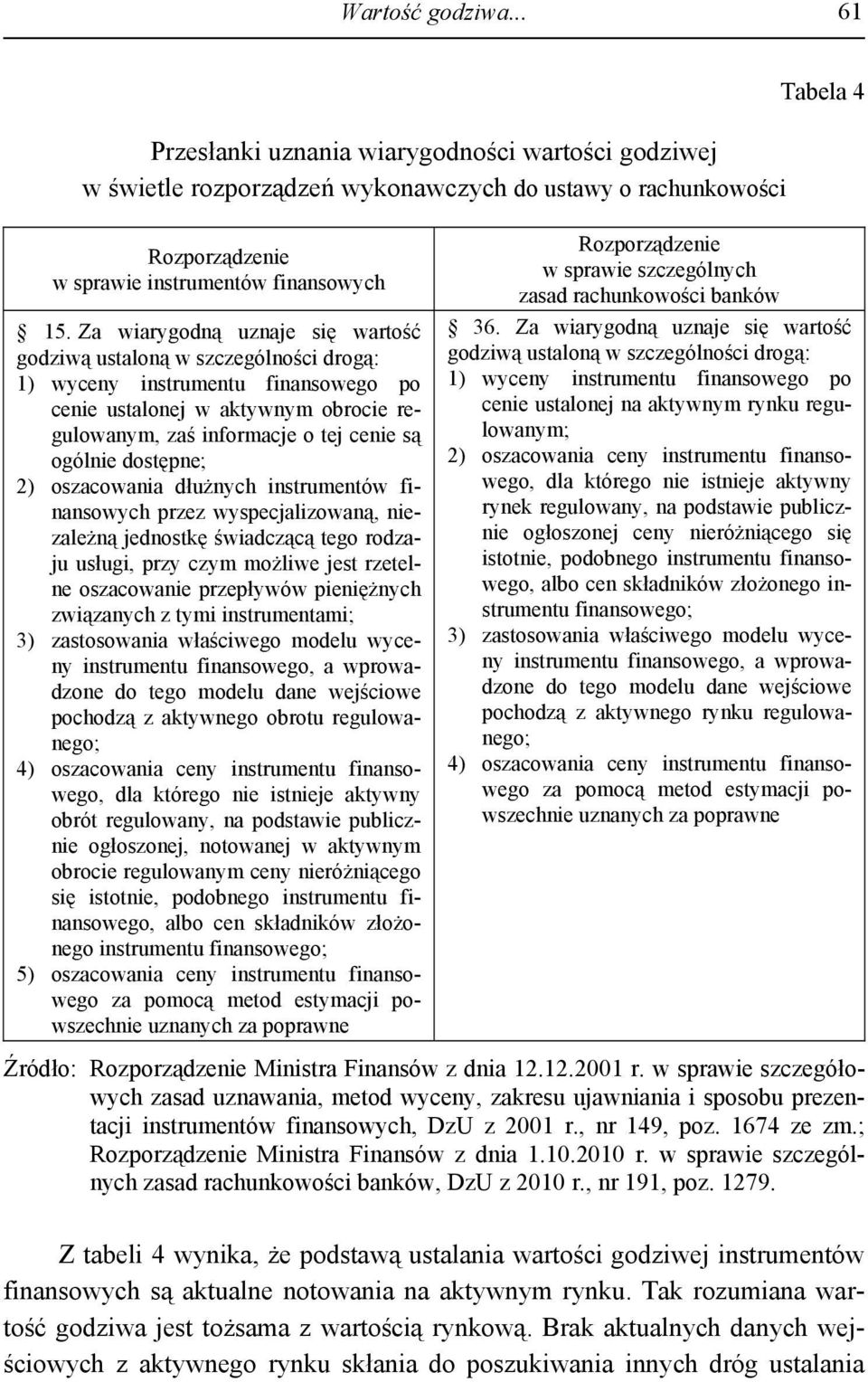 dostępne; 2) oszacowania dłużnych instrumentów finansowych przez wyspecjalizowaną, niezależną jednostkę świadczącą tego rodzaju usługi, przy czym możliwe jest rzetelne oszacowanie przepływów