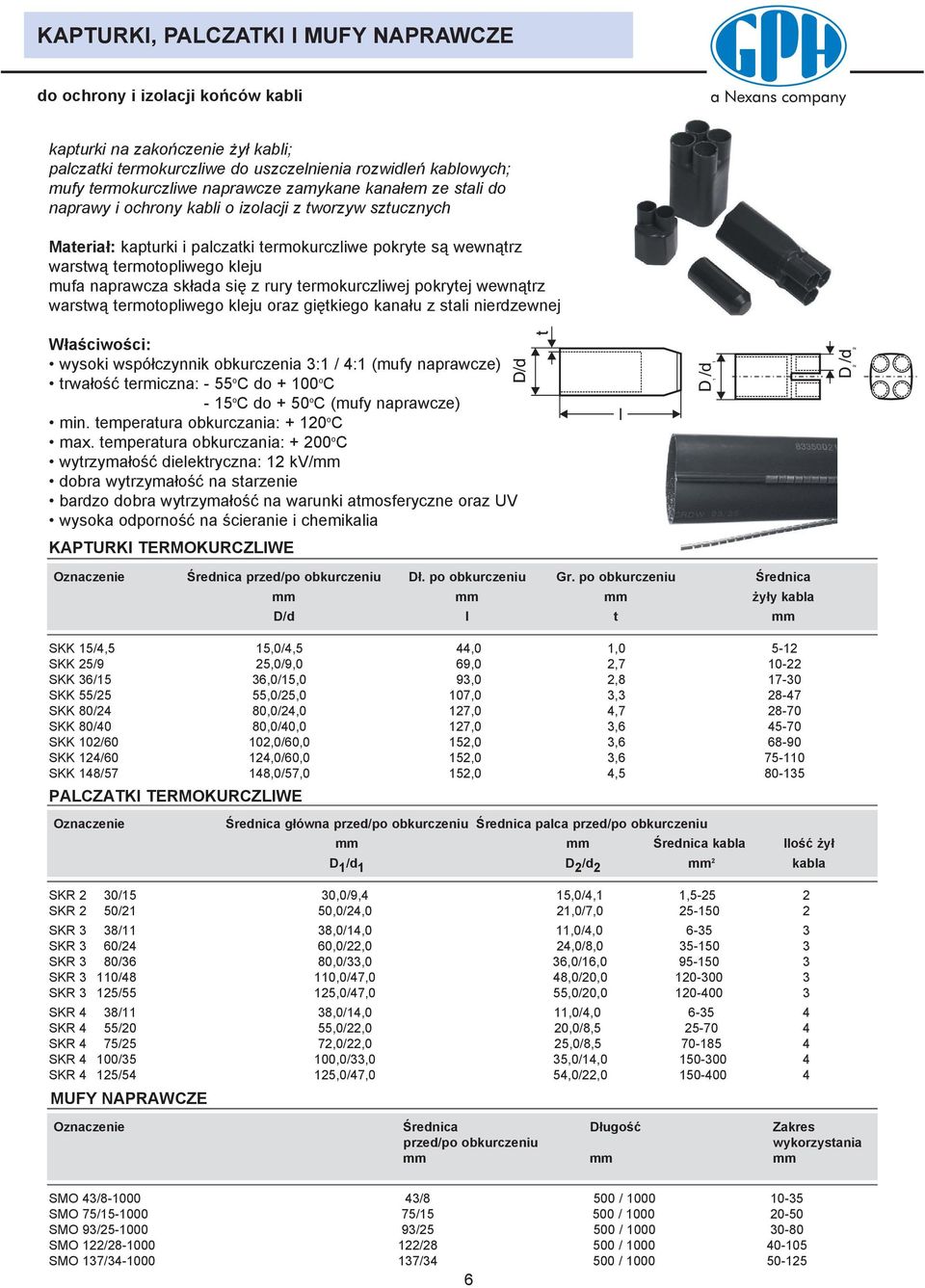sk³ada siê z rury termokurczliwej pokrytej wewn¹trz warstw¹ termotopliwego kleju oraz giêtkiego kana³u z stali nierdzewnej wysoki wspó³czynnik obkurczenia 3:1 / 4:1 (mufy naprawcze) trwa³oœæ