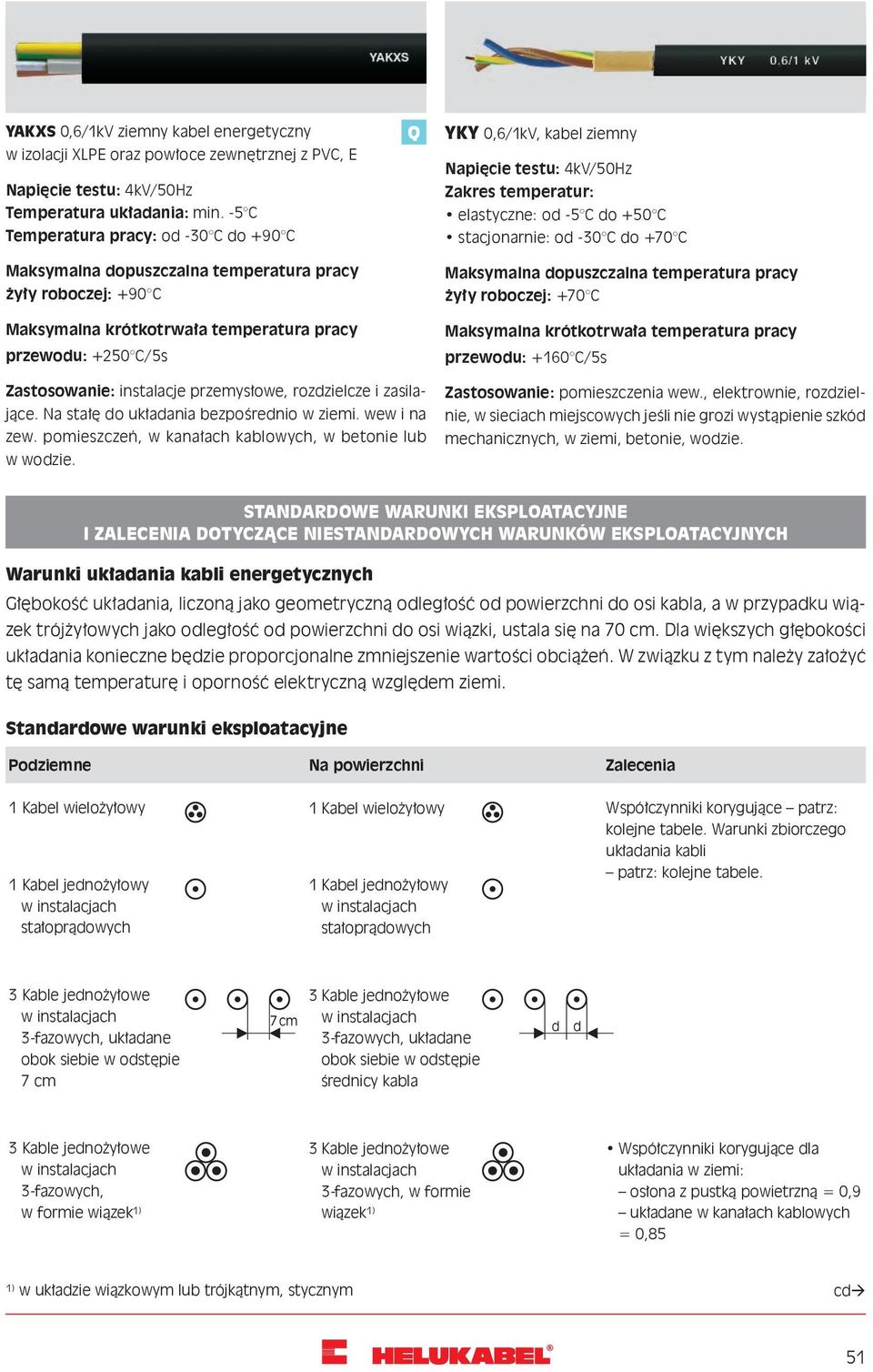 roboczej: +70 C przewodu: +160 C/5s Zastosowanie: instalacje przemysłowe, rozdzielcze i zasilające. Na stałę do układania bezpośrednio w ziemi. wew i na zew.