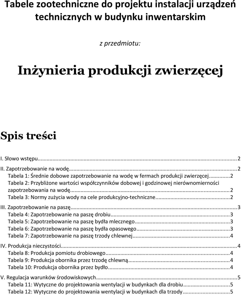 ..2 Tabela 3: Normy zużycia wody na cele produkcyjno-techniczne...2 III. Zapotrzebowanie na paszę...3 Tabela 4: Zapotrzebowanie na paszę drobiu...3 Tabela 5: Zapotrzebowanie na paszę bydła mlecznego.