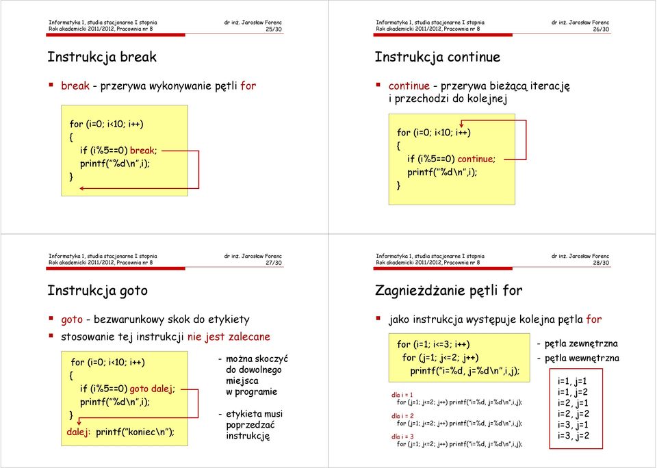 Rok akademicki 2011/2012, Pracownia nr 8 28/30 Instrukcja goto goto - bezwarunkowy skok do etykiety stosowanie tej instrukcji nie jest zalecane for (i=0; i<10; i++) if (i%5==0) goto dalej; printf(