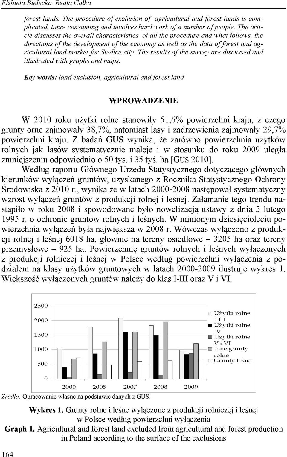 for Siedlce city. The results of the survey are discussed and illustrated with graphs and maps.