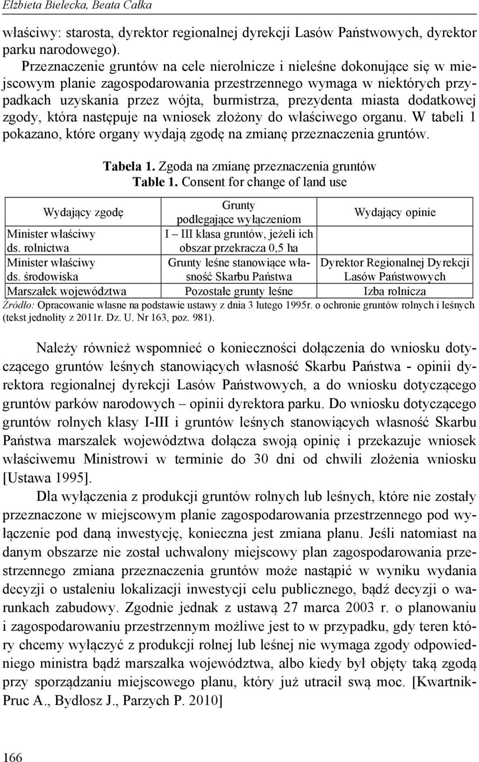 miasta dodatkowej zgody, która następuje na wniosek złożony do właściwego organu. W tabeli 1 pokazano, które organy wydają zgodę na zmianę przeznaczenia gruntów. Tabela 1.