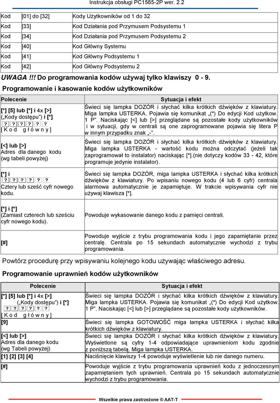 Programowanie i kasowanie kodów użytkowników Polecenie [*] [5] lub [*] i 4x [>] ( Kody dostępu ) i [*] [ K o d g ł ó w n y ] [<] lub [>] Adres dla danego kodu (wg tabeli powyżej) Sytuacja i efekt