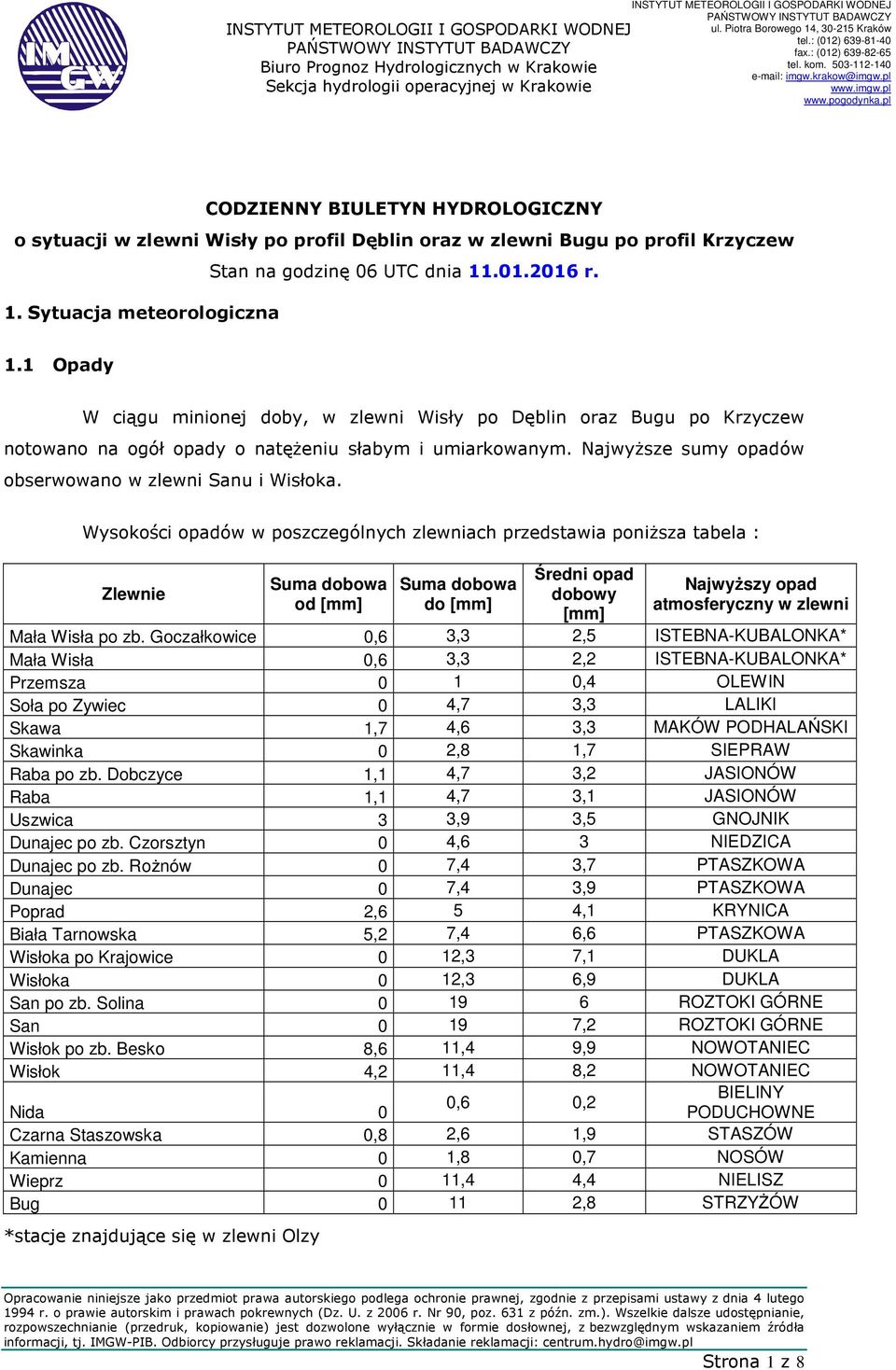 1 Opady W ciągu minionej doby, w zlewni Wisły po Dęblin oraz Bugu po Krzyczew notowano na ogół opady o natężeniu słabym i umiarkowanym. Najwyższe sumy opadów obserwowano w zlewni Sanu i Wisłoka.