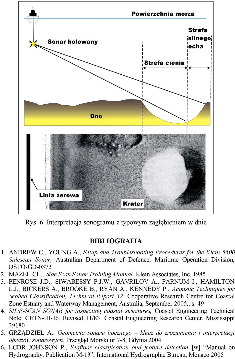 , Side Scan Sonar Training Manual, Klein Associates, Inc. 1985 3. PENROSE J.D., SIWABESSY P.J.W., GAVRILOV A., PARNUM I., HAMILTON L.J., BICKERS A., BROOKE B., RYAN A., KENNEDY P.