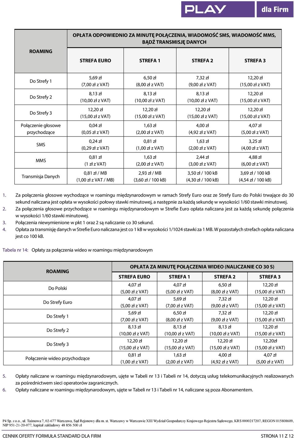 zł z VAT) 3,25 zł (4,00 zł z VAT) MMS 0,81 zł (1 zł z VAT) 2,44 zł (3,00 zł z VAT) 4,88 zł (6,00 zł z VAT) Transmisja Danych 0,81 zł / MB (1,00 zł z VAT / MB) 2,93 zł / MB (3,60 zł / 100 kb) 3,50 zł