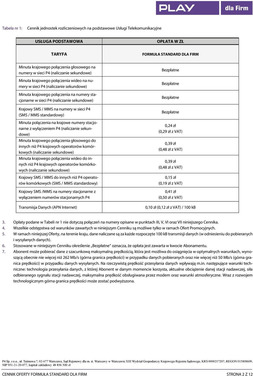 Krajowy SMS / MMS na numery w sieci P4 (SMS / MMS standardowy) Minuta połączenia na krajowe numery stacjonarne z wyłączeniem P4 (naliczanie sekundowe) Minuta krajowego połączenia głosowego do innych