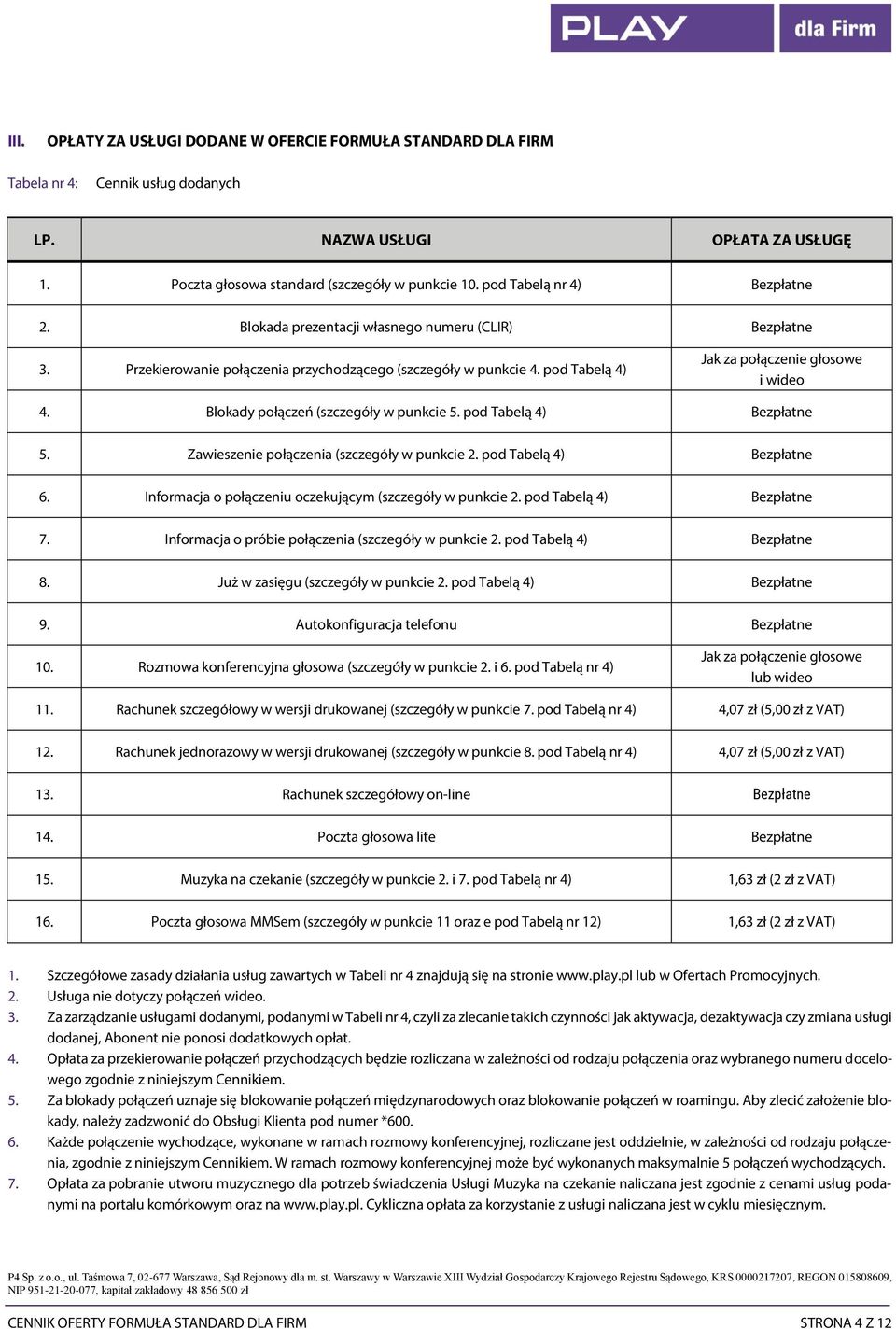 Blokady połączeń (szczegóły w punkcie 5. pod Tabelą 4) 5. Zawieszenie połączenia (szczegóły w punkcie 2. pod Tabelą 4) 6. Informacja o połączeniu oczekującym (szczegóły w punkcie 2. pod Tabelą 4) 7.