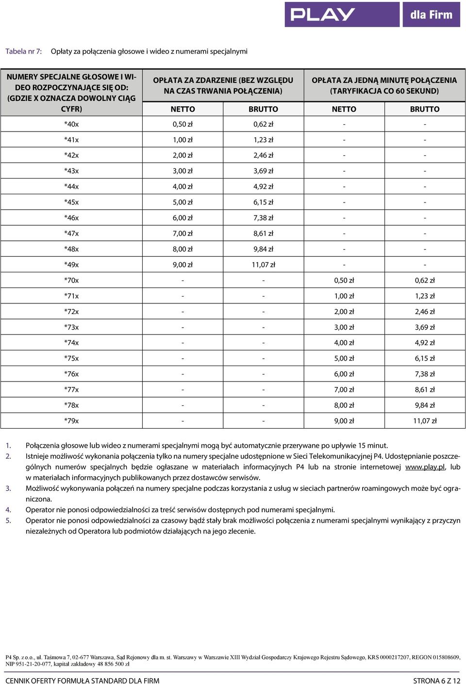 zł 3,69 zł - - *44x 4,00 zł 4,92 zł - - *45x 5,00 zł 6,15 zł - - *46x 6,00 zł 7,38 zł - - *47x 7,00 zł 8,61 zł - - *48x 8,00 zł 9,84 zł - - *49x 9,00 zł 11,07 zł - - *70x - - 0,50 zł 0,62 zł *71x - -