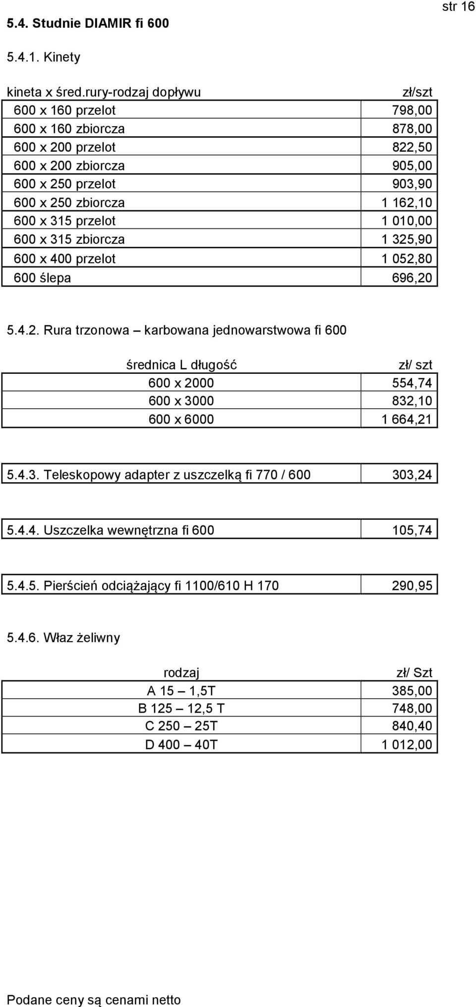 162,10 600 x 315 przelot 1 010,00 600 x 315 zbiorcza 1 325,90 600 x 400 przelot 1 052,80 600 ślepa 696,20 5.4.2. Rura trzonowa karbowana jednowarstwowa fi 600 L długość 600 x 2000 554,74 600 x 3000 832,10 600 x 6000 1 664,21 5.