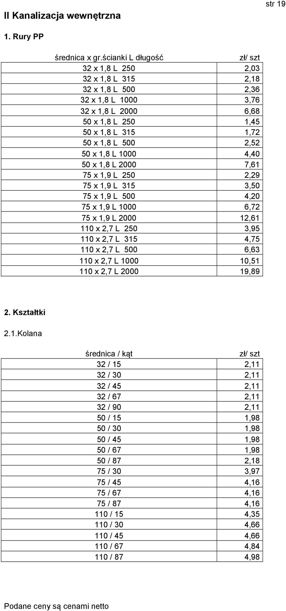 1000 4,40 50 x 1,8 L 2000 7,61 75 x 1,9 L 250 2,29 75 x 1,9 L 315 3,50 75 x 1,9 L 500 4,20 75 x 1,9 L 1000 6,72 75 x 1,9 L 2000 12,61 110 x 2,7 L 250 3,95 110 x 2,7 L 315 4,75 110 x 2,7 L