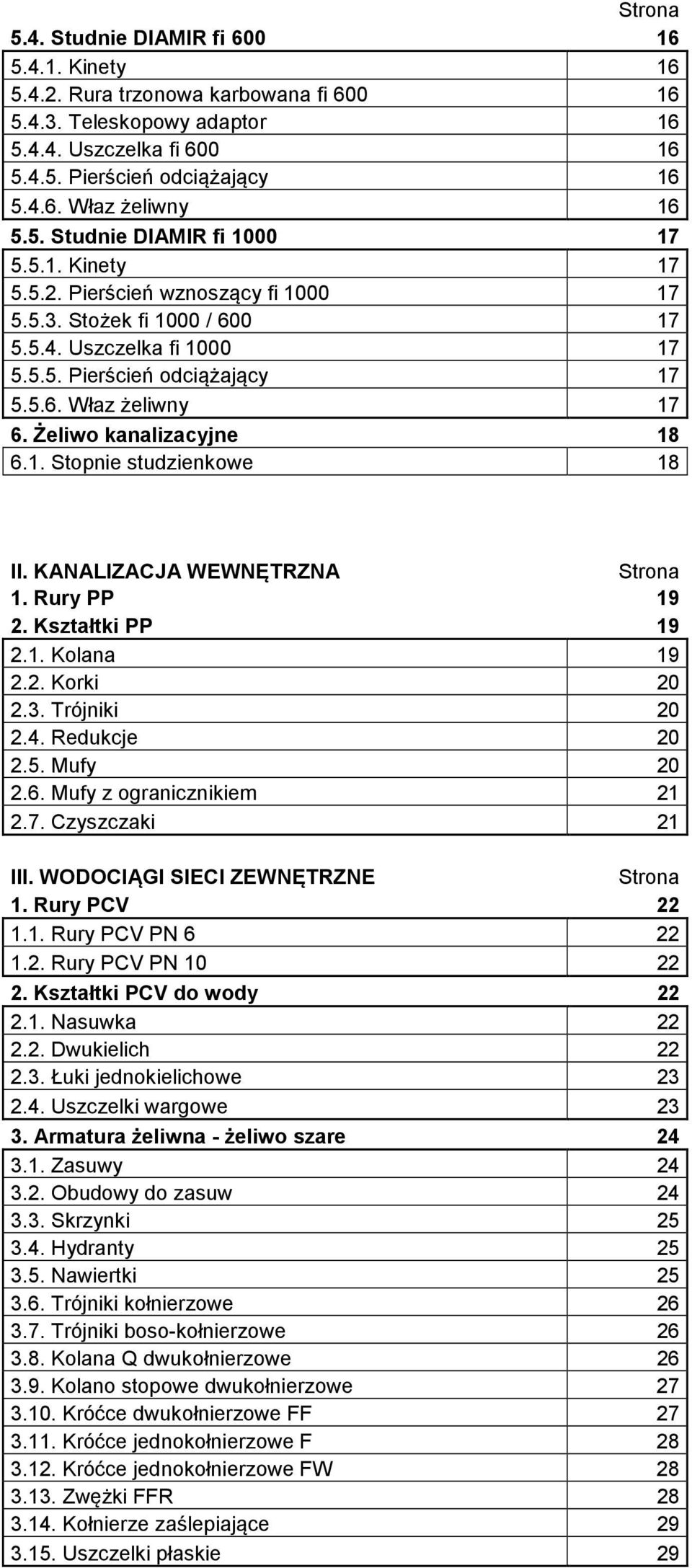 Żeliwo kanalizacyjne 18 6.1. Stopnie studzienkowe 18 II. KANALIZACJA WEWNĘTRZNA Strona 1. Rury PP 19 2. Kształtki PP 19 2.1. Kolana 19 2.2. Korki 20 2.3. Trójniki 20 2.4. Redukcje 20 2.5. Mufy 20 2.6. Mufy z ogranicznikiem 21 2.