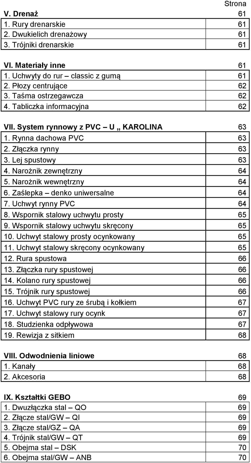 Narożnik wewnętrzny 64 6. Zaślepka denko uniwersalne 64 7. Uchwyt rynny PVC 64 8. Wspornik stalowy uchwytu prosty 65 9. Wspornik stalowy uchwytu skręcony 65 10. Uchwyt stalowy prosty ocynkowany 65 11.