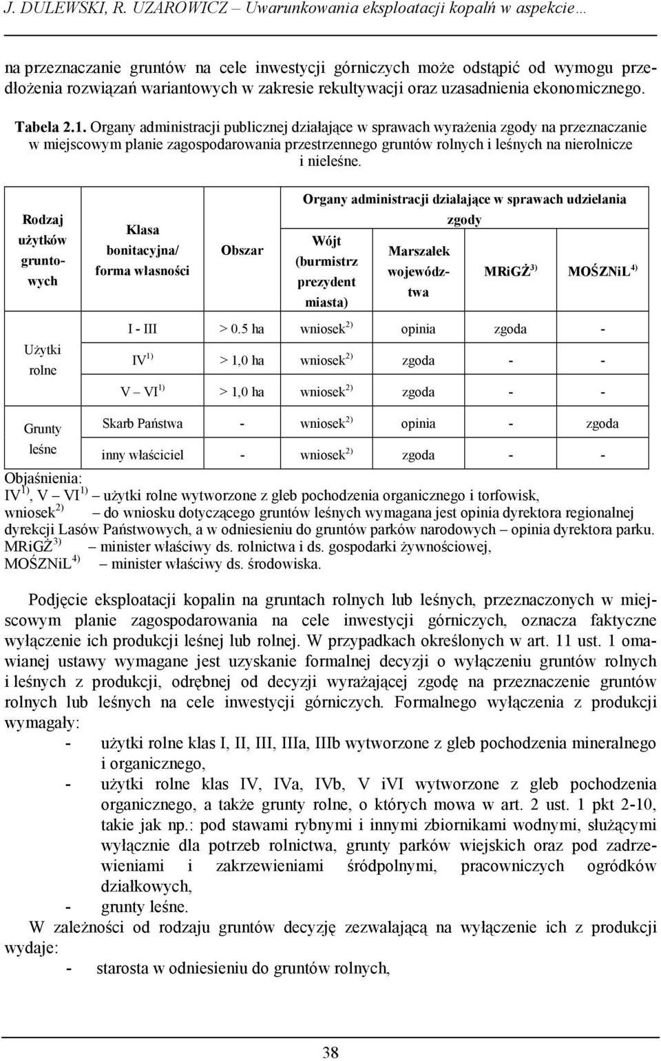 uzasadnienia ekonomicznego. Tabela 2.1.