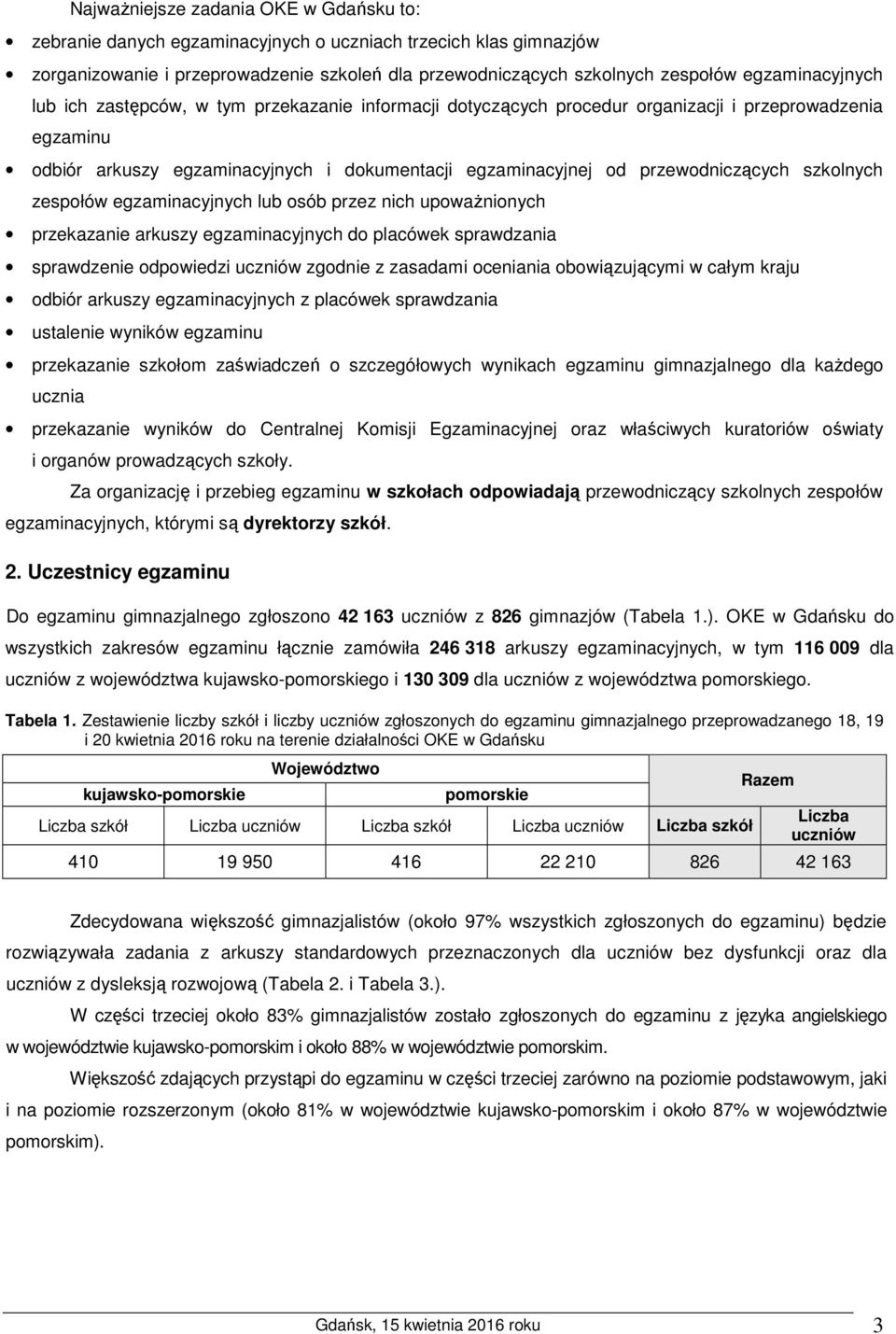 przewodniczących szkolnych zespołów egzaminacyjnych lub osób przez nich upowaŝnionych przekazanie arkuszy egzaminacyjnych do placówek sprawdzania sprawdzenie odpowiedzi uczniów zgodnie z zasadami