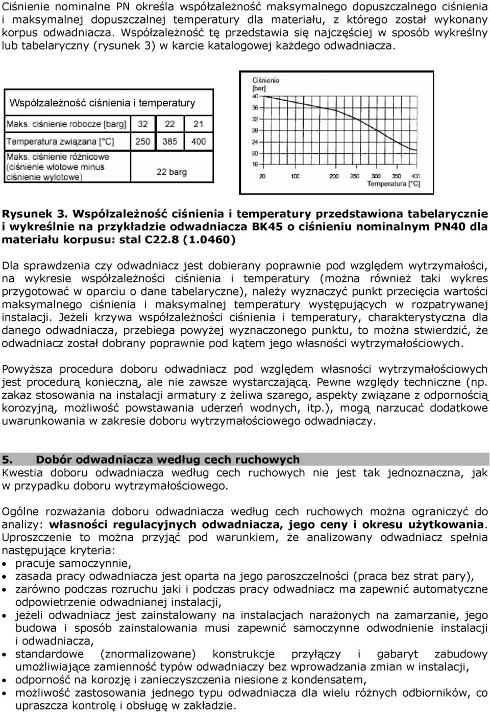 Współzależność ciśnienia i temperatury przedstawiona tabelarycznie i wykreślnie na przykładzie odwadniacza BK45 o ciśnieniu nominalnym PN40 dla materiału korpusu: stal C22.8 (1.