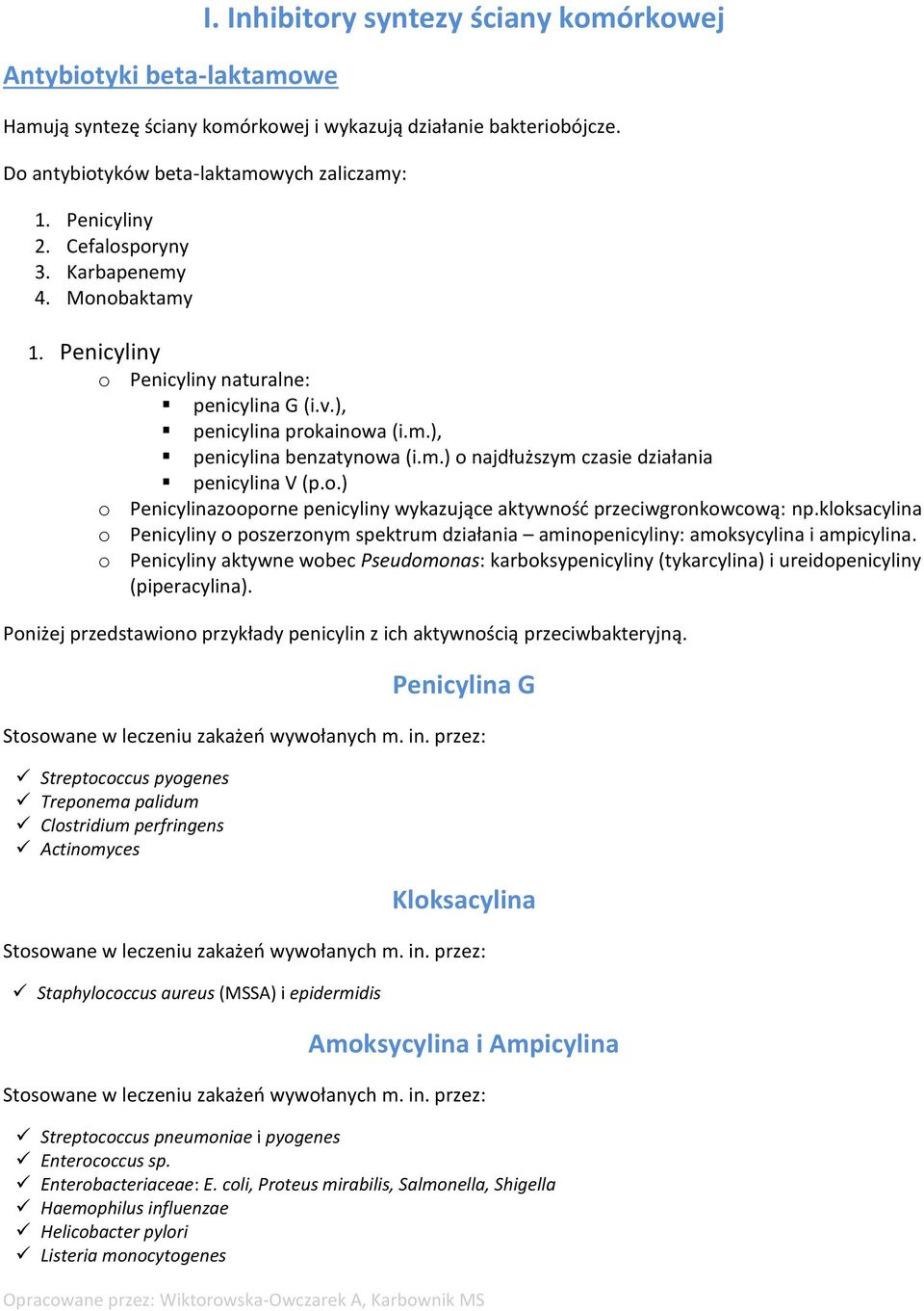 o.) o Penicylinazooporne penicyliny wykazujące aktywność przeciwgronkowcową: np.kloksacylina o Penicyliny o poszerzonym spektrum działania aminopenicyliny: amoksycylina i ampicylina.