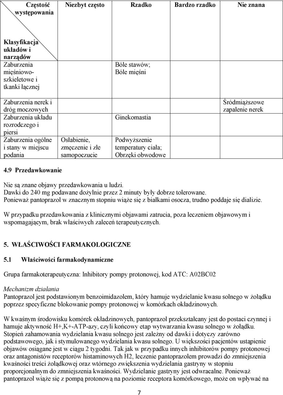 Śródmiąższowe zapalenie nerek 4.9 Przedawkowanie Nie są znane objawy przedawkowania u ludzi. Dawki do 240 mg podawane dożylnie przez 2 minuty były dobrze tolerowane.