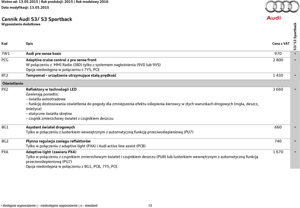 funkcję dostosowania oświetlenia do pogody dla zmniejszenia efektu oślepienia kierowcy w złych warunkach drogowych (mgła, deszcz, śnieżyca) statyczne światła skrętne czujnik zmierzchowy świateł z