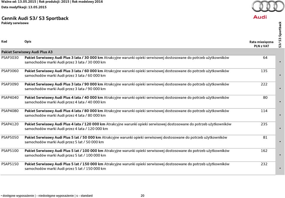 potrzeb użytkowników samochodów marki Audi przez 3 lata / 60 000 km 135 PSAP3090 Pakiet Serwisowy Audi Plus 3 lata / 90 000 km Atrakcyjne warunki opieki serwisowej dostosowane do potrzeb użytkowników
