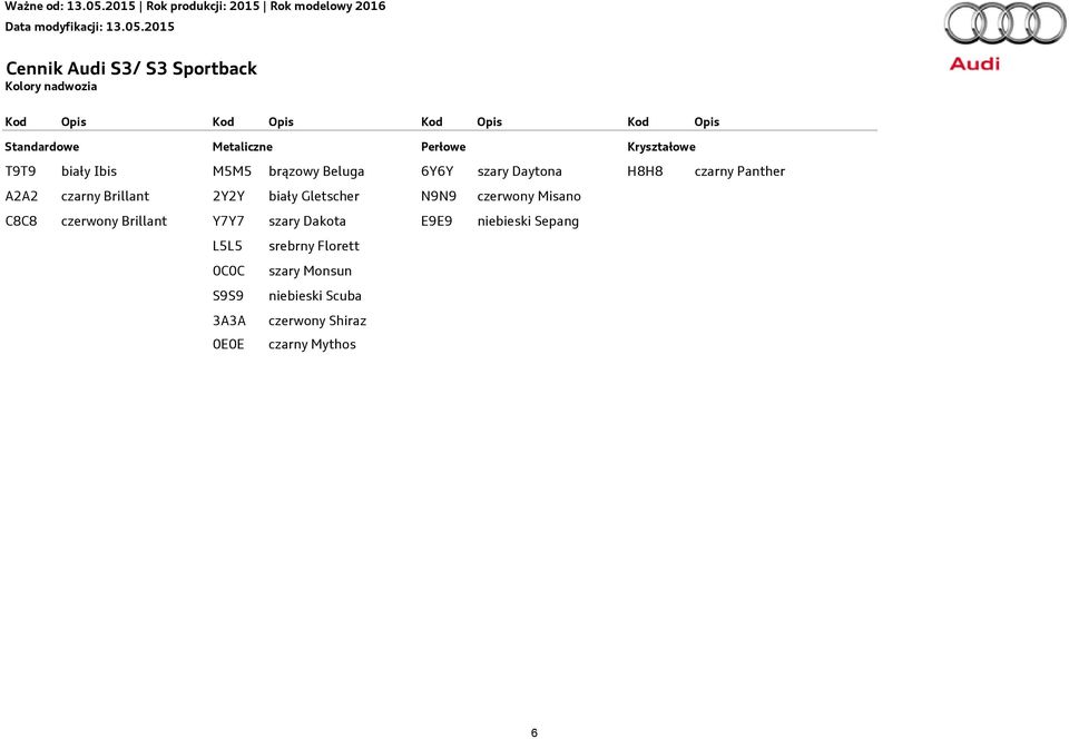 biały Gletscher N9N9 czerwony Misano C8C8 czerwony Brillant Y7Y7 szary Dakota E9E9 niebieski Sepang