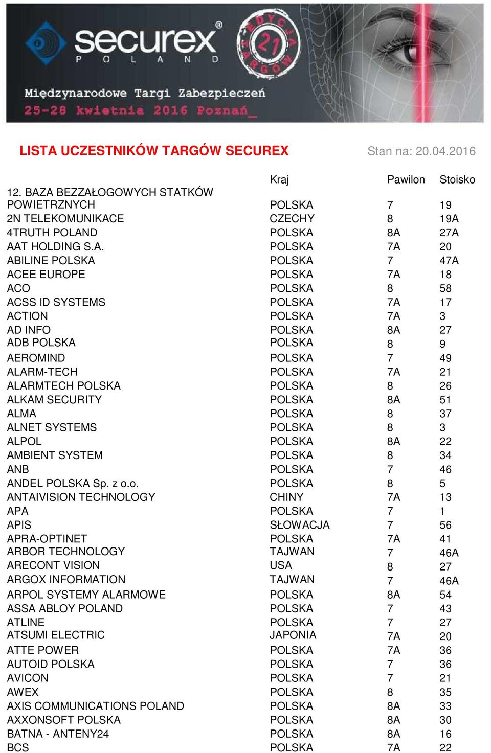 POLSKA 8 58 ACSS ID SYSTEMS POLSKA 7A 17 ACTION POLSKA 7A 3 AD INFO POLSKA 8A 27 ADB POLSKA POLSKA 8 9 AEROMIND POLSKA 7 49 ALARM-TECH POLSKA 7A 21 ALARMTECH POLSKA POLSKA 8 26 ALKAM SECURITY POLSKA