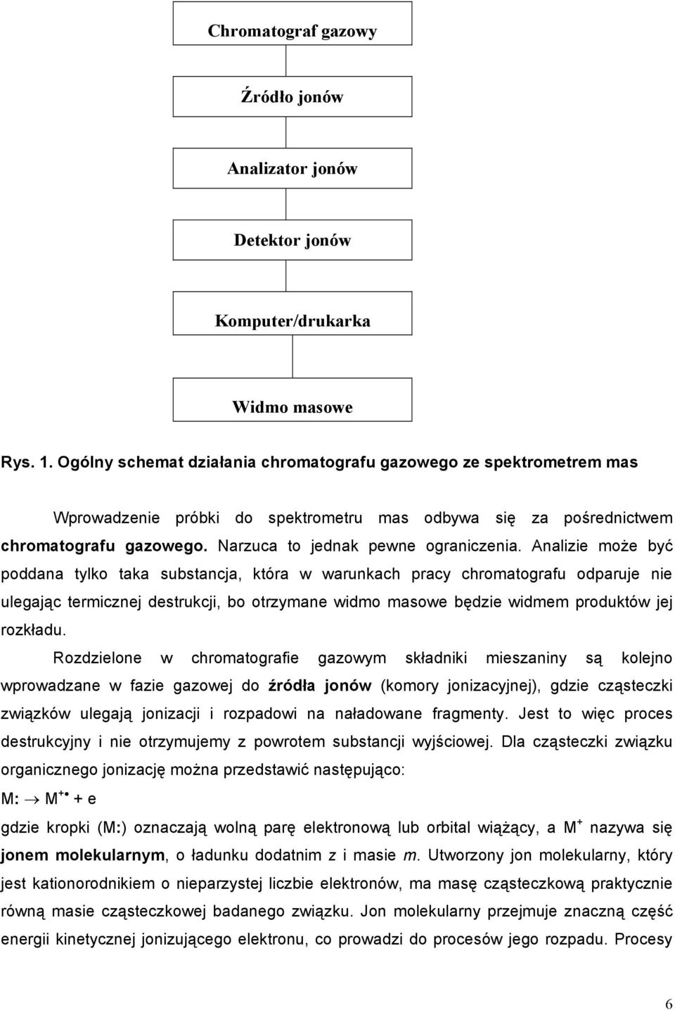 Analizie może być poddana tylko taka substancja, która w warunkach pracy chromatografu odparuje nie ulegając termicznej destrukcji, bo otrzymane widmo masowe będzie widmem produktów jej rozkładu.