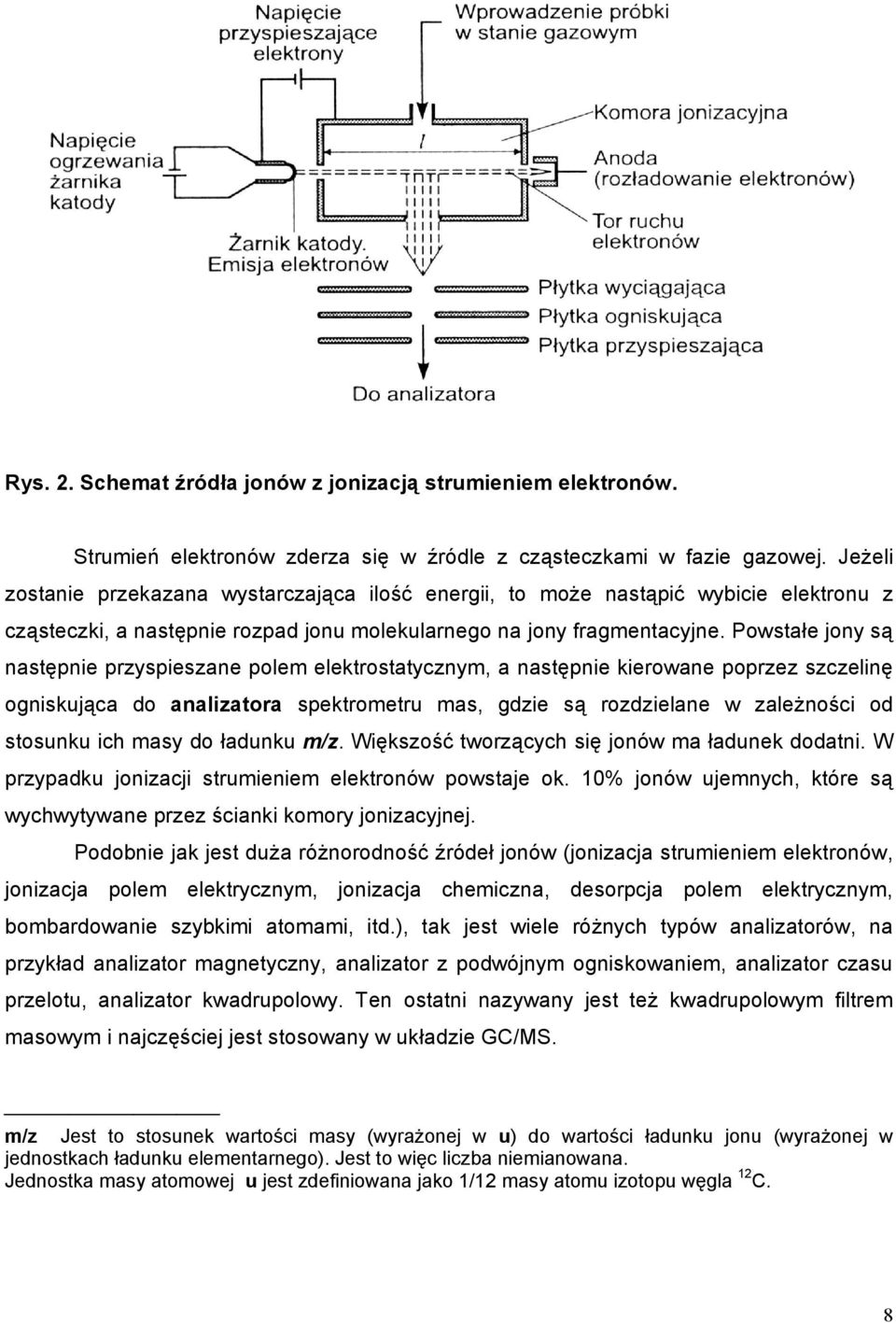 Powstałe jony są następnie przyspieszane polem elektrostatycznym, a następnie kierowane poprzez szczelinę ogniskująca do analizatora spektrometru mas, gdzie są rozdzielane w zależności od stosunku