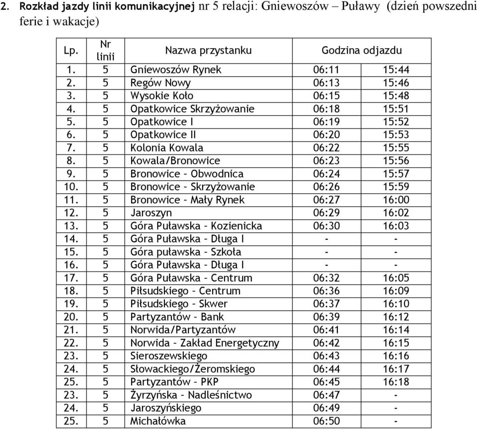 5 Bronowice Obwodnica 06:24 15:57 10. 5 Bronowice Skrzyżowanie 06:26 15:59 11. 5 Bronowice Mały Rynek 06:27 16:00 12. 5 Jaroszyn 06:29 16:02 13. 5 Góra Puławska Kozienicka 06:30 16:03 14.