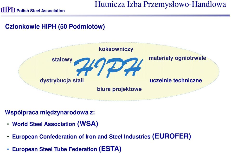 techniczne Współpraca międzynarodowa z: World Steel Association (WSA) European