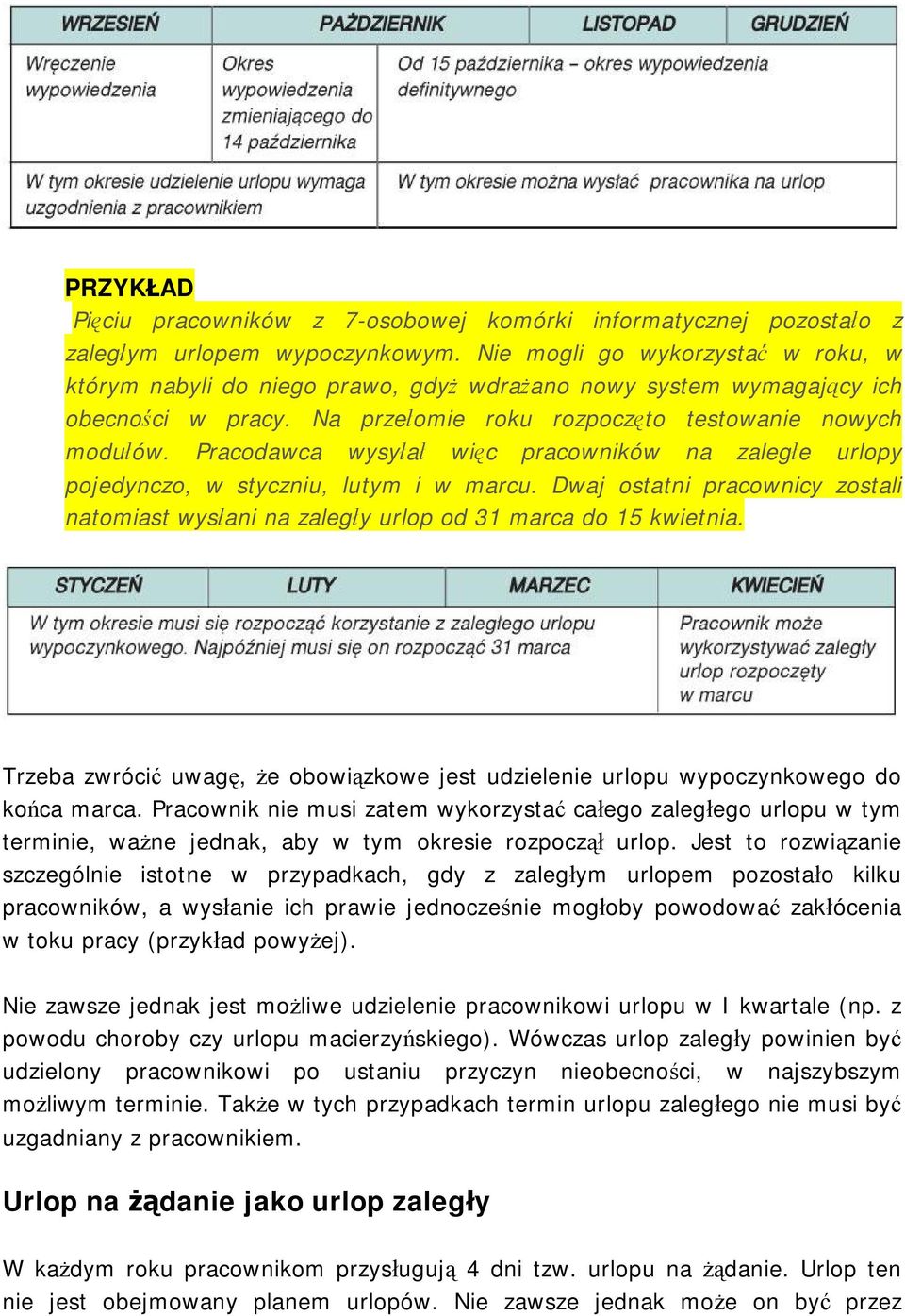 Pracodawca wysyłał więc pracowników na zaległe urlopy pojedynczo, w styczniu, lutym i w marcu. Dwaj ostatni pracownicy zostali natomiast wysłani na zaległy urlop od 31 marca do 15 kwietnia.