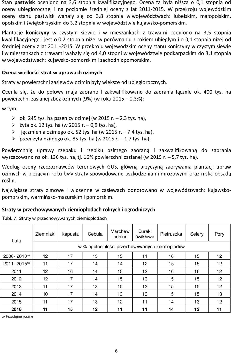 Plantacje koniczyny w czystym siewie i w mieszankach z trawami oceniono na 3,5 stopnia kwalifikacyjnego i jest o 0,2 stopnia niżej w porównaniu z rokiem ubiegłym i o 0,1 stopnia niżej od średniej