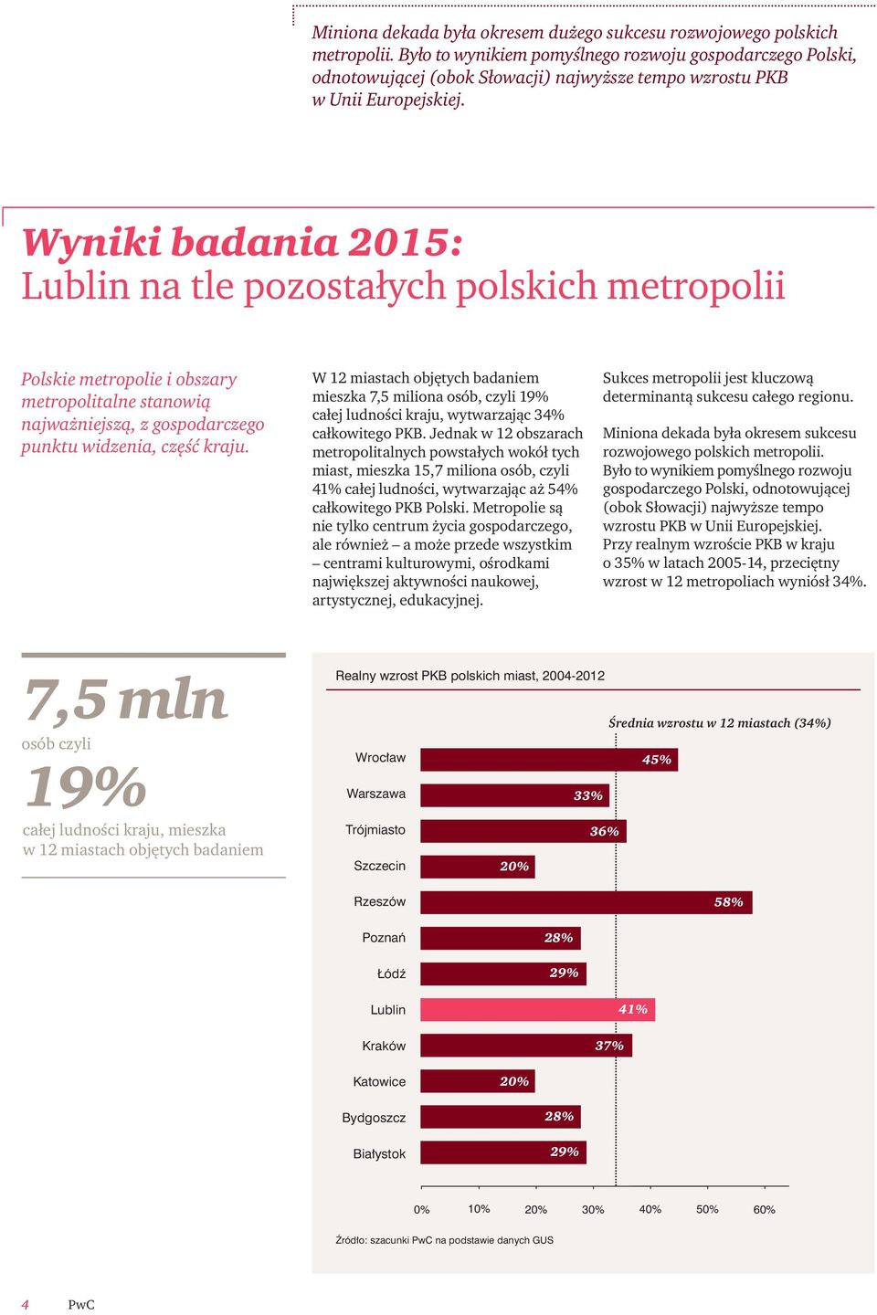 Wyniki badania 2015: Lublin na tle pozostałych polskich metropolii Polskie metropolie i obszary metropolitalne stanowią najważniejszą, z gospodarczego punktu widzenia, część kraju.