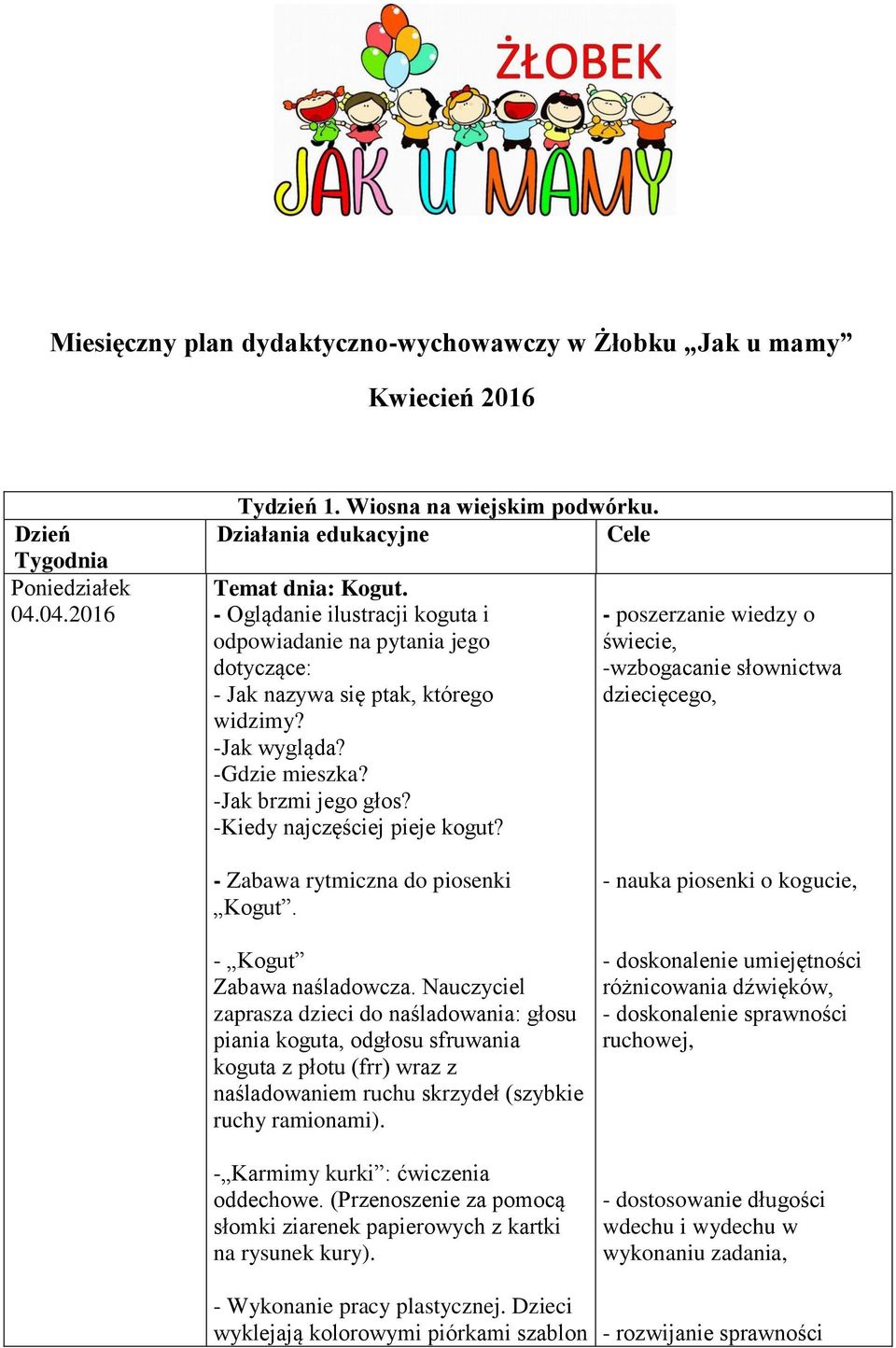 - poszerzanie wiedzy o świecie, -wzbogacanie słownictwa dziecięcego, - Zabawa rytmiczna do piosenki Kogut. - Kogut Zabawa naśladowcza.