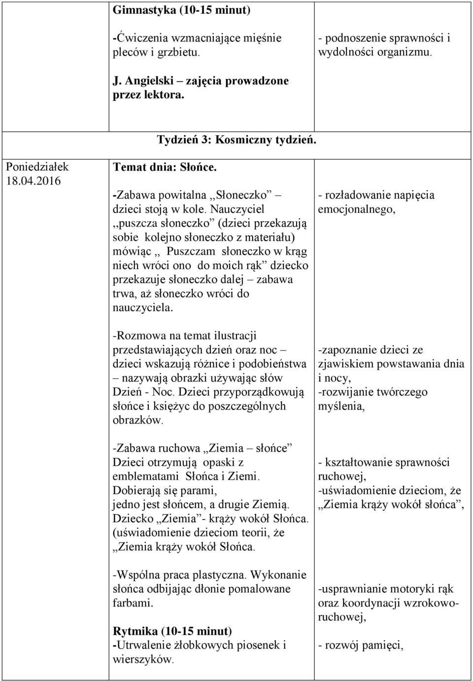 Nauczyciel,,puszcza słoneczko (dzieci przekazują sobie kolejno słoneczko z materiału) mówiąc,, Puszczam słoneczko w krąg niech wróci ono do moich rąk dziecko przekazuje słoneczko dalej zabawa trwa,