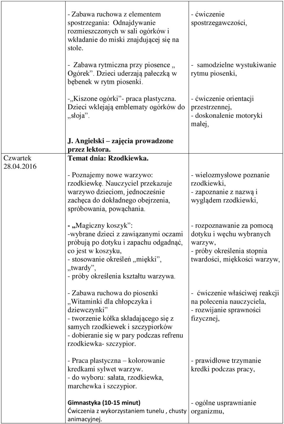 Temat dnia: Rzodkiewka. - Poznajemy nowe warzywo: rzodkiewkę. Nauczyciel przekazuje warzywo dzieciom, jednocześnie zachęca do dokładnego obejrzenia, spróbowania, powąchania.