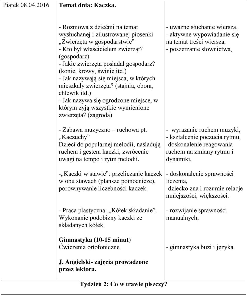 ) - Jak nazywa się ogrodzone miejsce, w którym żyją wszystkie wymienione zwierzęta? (zagroda) - Zabawa muzyczno ruchowa pt.