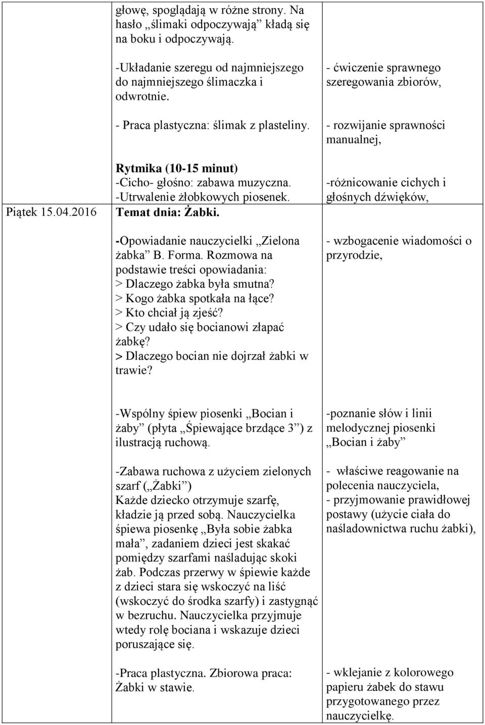 Rozmowa na podstawie treści opowiadania: > Dlaczego żabka była smutna? > Kogo żabka spotkała na łące? > Kto chciał ją zjeść? > Czy udało się bocianowi złapać żabkę?