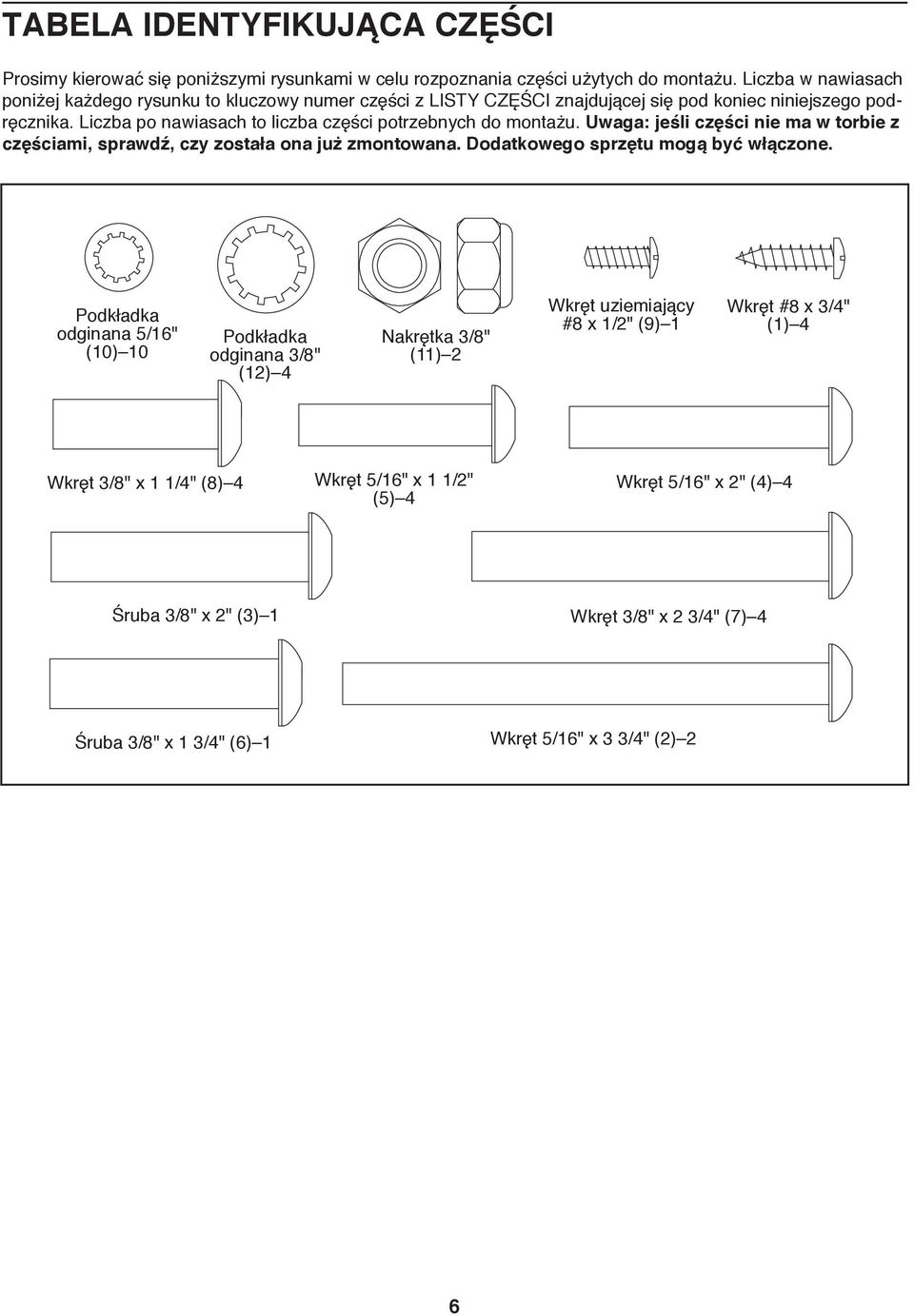 Liczba po nawiasach to liczba części potrzebnych do montażu. Uwaga: jeśli części nie ma w torbie z częściami, sprawdź, czy została ona już zmontowana.