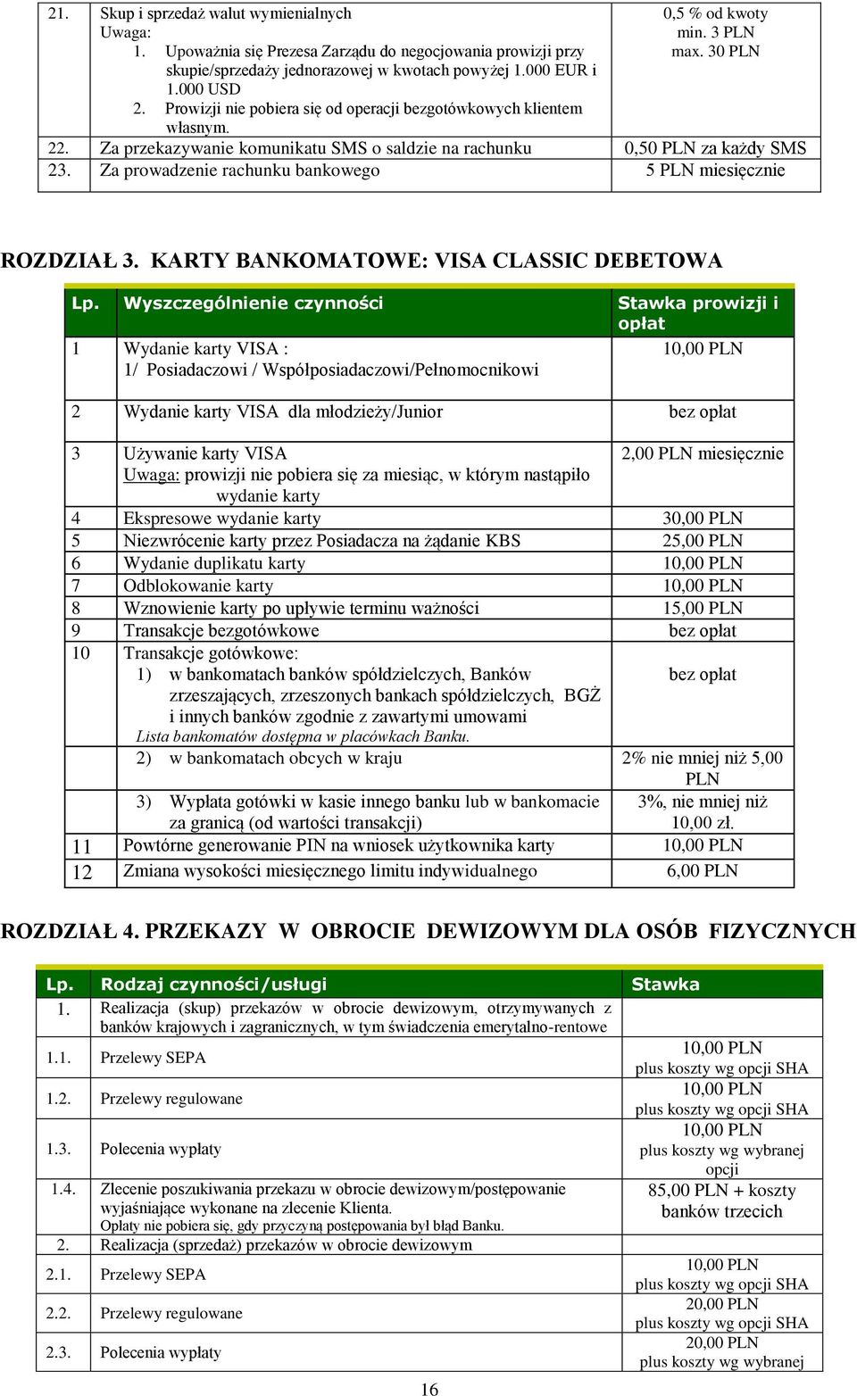 Za prowadzenie rachunku bankowego 5 PLN miesięcznie ROZDZIAŁ 3. KARTY BANKOMATOWE: VISA CLASSIC DEBETOWA Lp.
