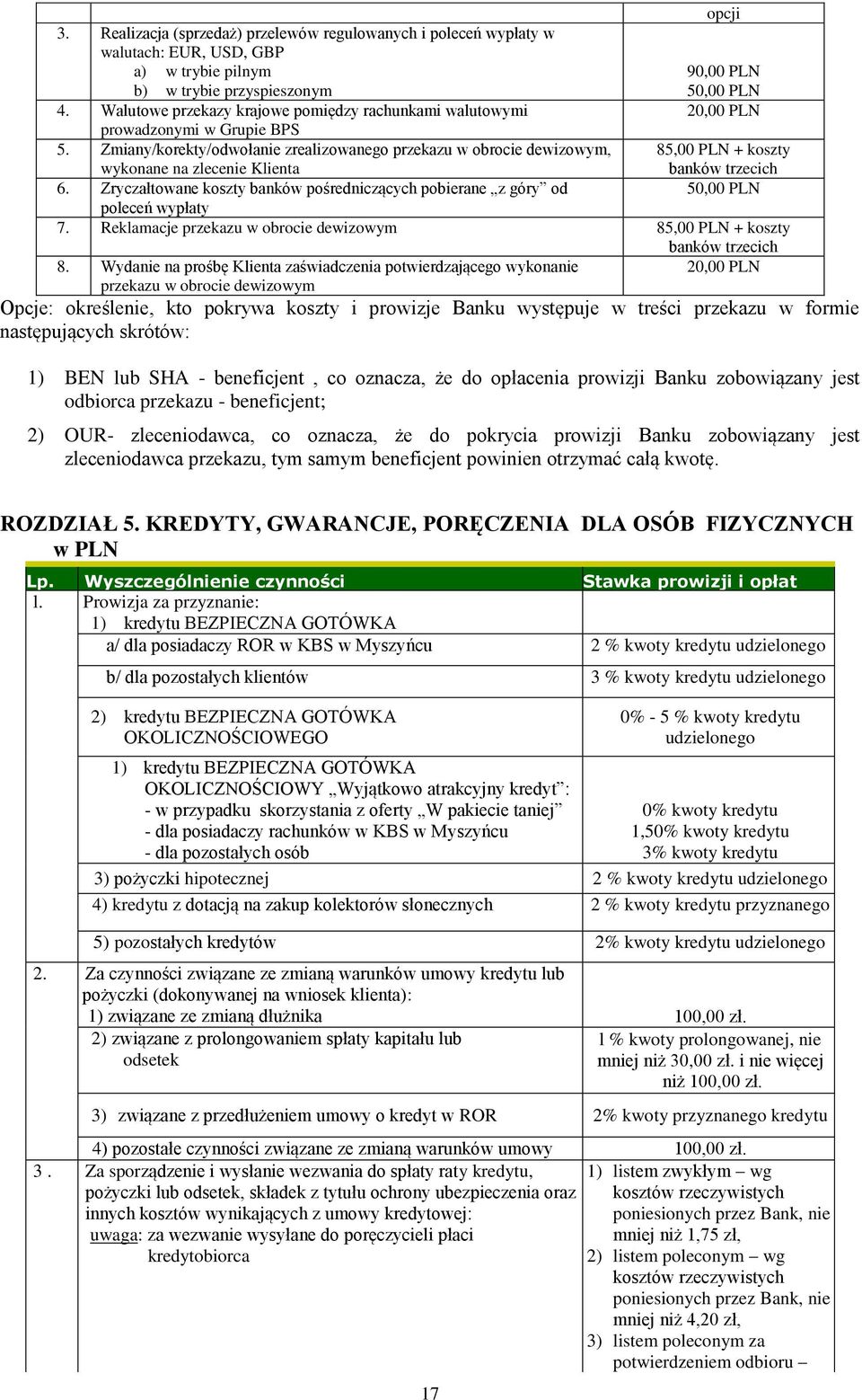 Zmiany/korekty/odwołanie zrealizowanego przekazu w obrocie dewizowym, wykonane na zlecenie Klienta 8 + koszty banków trzecich 6.