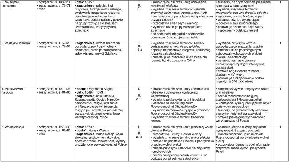 zamożnością, tradycyjny strój szlachecki I 9.