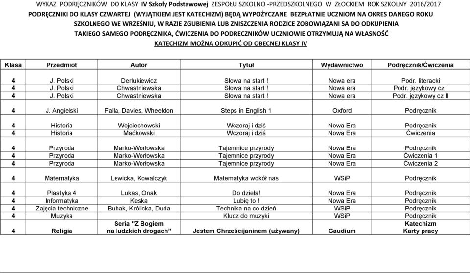 WŁASNOŚĆ KATECHIZM MOŻNA ODKUPIĆ OD OBECNEJ KLASY IV 4 J. Polski Derlukiewicz Słowa na start! Nowa era Podr. literacki 4 J. Polski Chwastniewska Słowa na start! Nowa era Podr. językowy cz I 4 J.