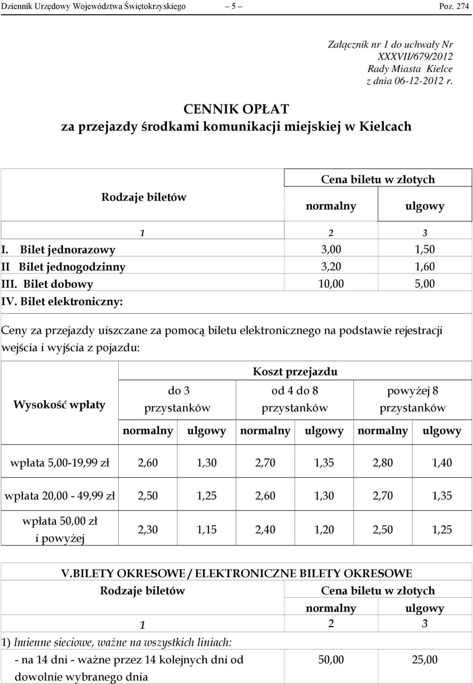 Bilet dobowy 10,00 5,00 IV.