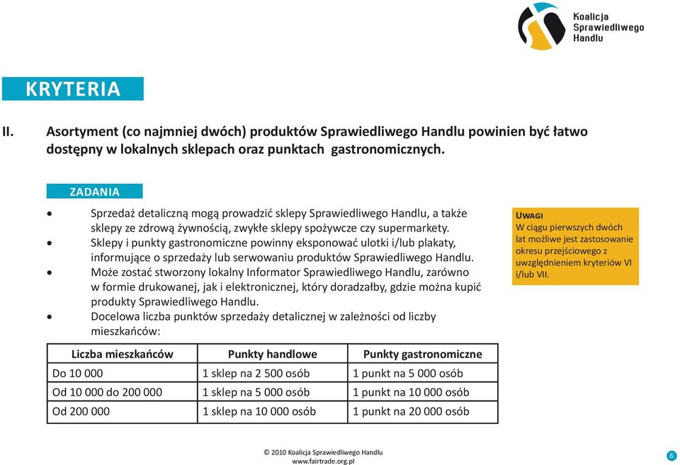 Sklepy i punkty gastronomiczne powinny eksponować ulotki i/lub plakaty, informujące o sprzedaży lub serwowaniu produktów Sprawiedliwego Handlu.