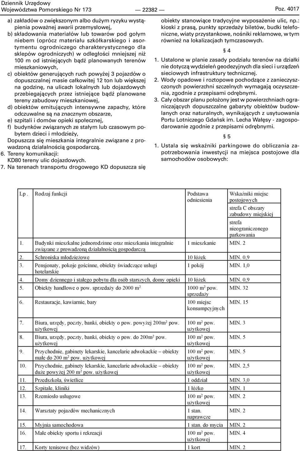 ogrodniczego charakterystycznego dla sklepów ogrodniczych) w odległości mniejszej niż 100 m od istniejących bądź planowanych terenów mieszkaniowych c) obiektów generujących ruch powyżej 3 pojazdów o