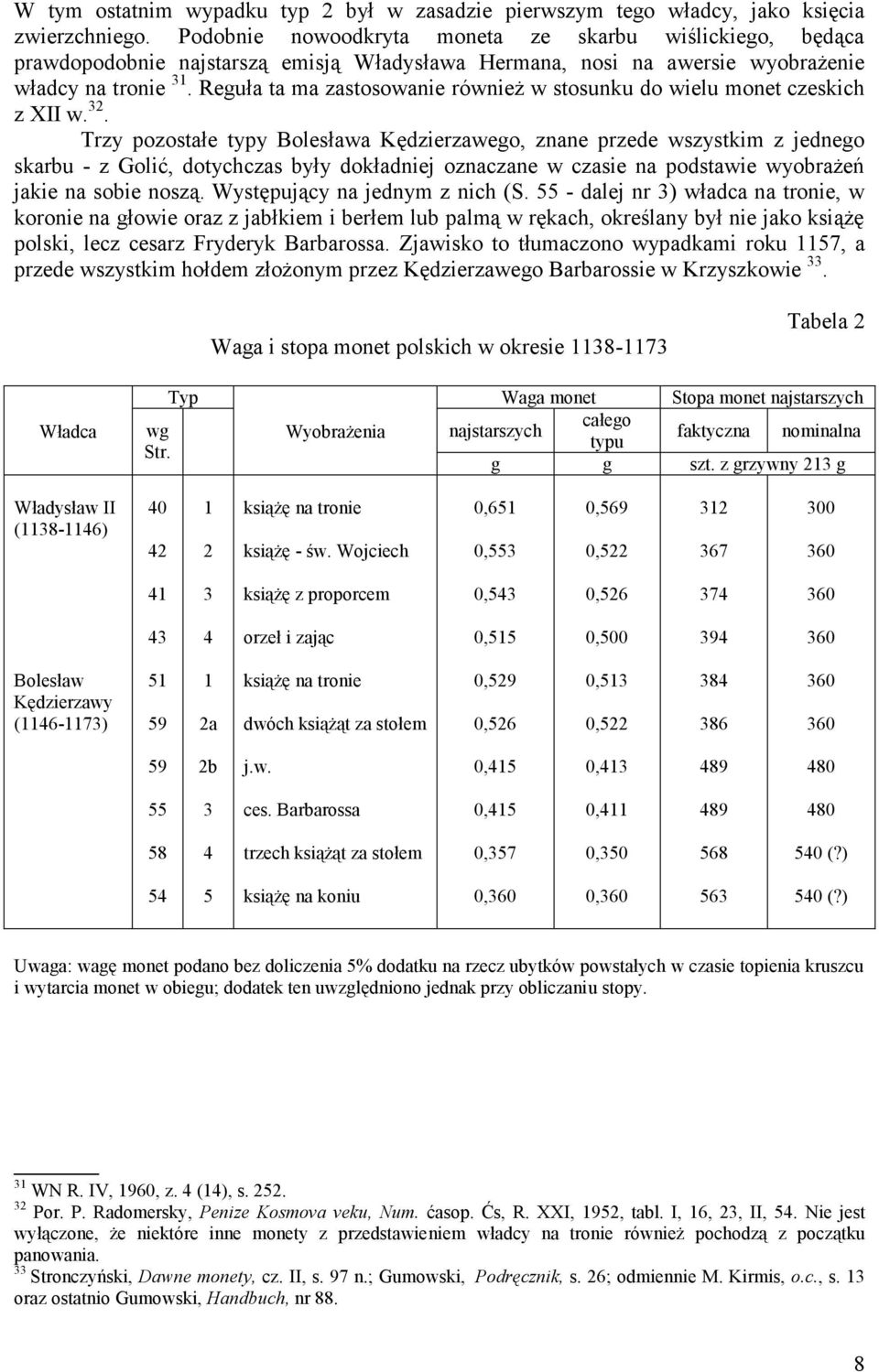 Reguła ta ma zastosowanie również w stosunku do wielu monet czeskich z II w. 3.