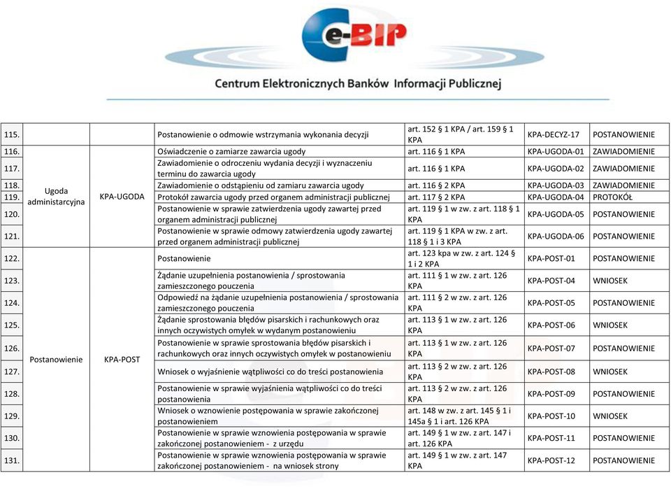 116 2 -UGODA-03 ZAWIADOMIENIE Ugoda 119. -UGODA Protokół zawarcia ugody przed organem administracji publicznej art.