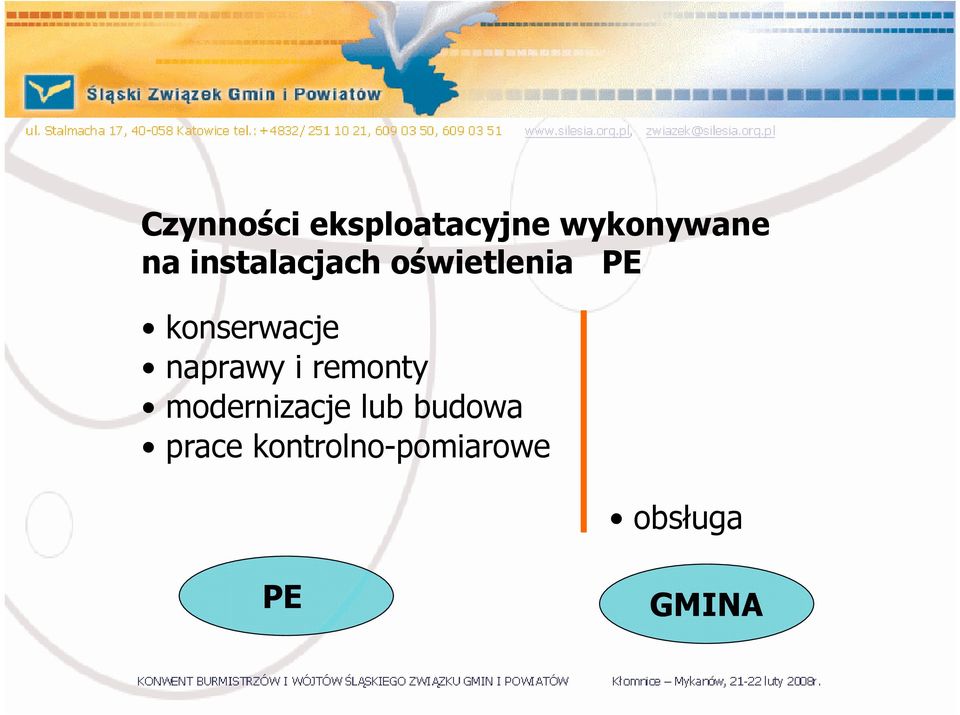 naprawy i remonty modernizacje lub